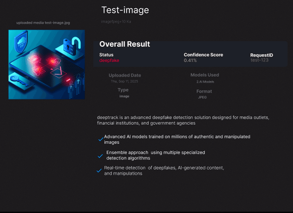 Map Your Trust & Media Risk Surface